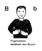 Lautgebärde - B, b
