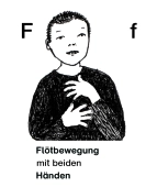 Lautgebärde - F, f