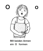 Lautgebärde - O, o