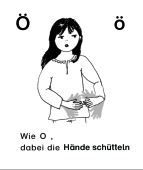 Lautgebärde - Ö, ö