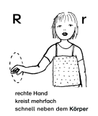 Lautgebärde - R, r