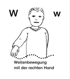 Lautgebärde - W, w