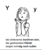 Lautgebärde - Y, y