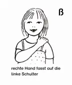 Lautgebärde - ß